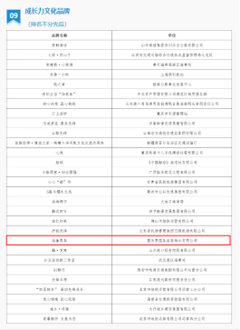 1765435884181036981.png image.png